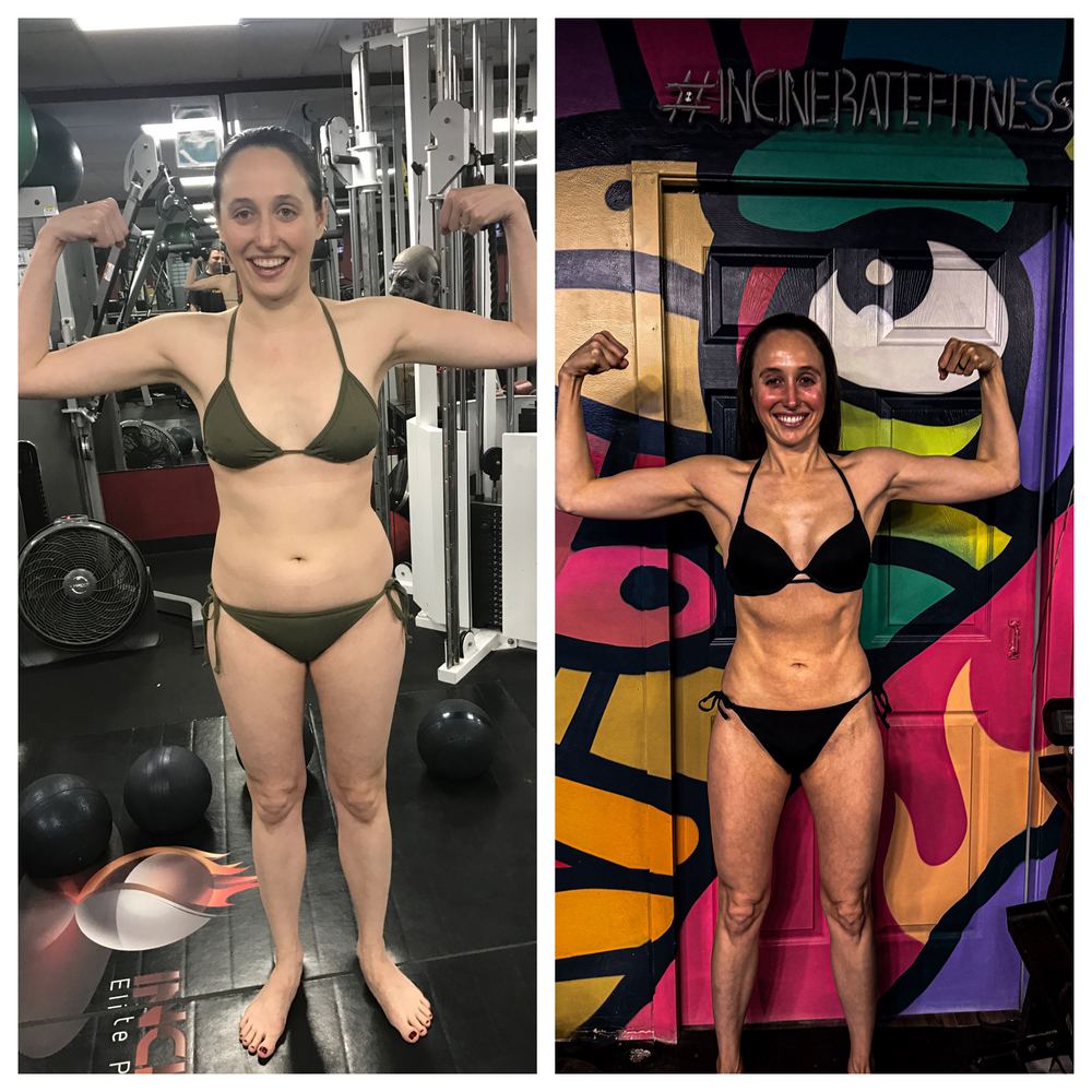 Before and after transformation of an Incinerate client: lean and defined